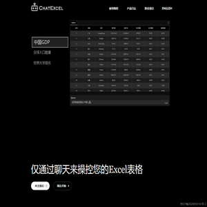 酷表ChatExcel