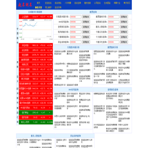 姓名测试打分免费起名_宝宝取名_免费取名_名字测试打分_二孩起名_宝宝起名