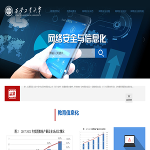西安工业大学-网络安全与信息化