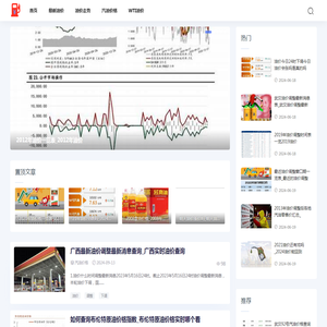 天空油价网-提供最新汽油价格和WTI油价走势