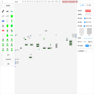 processFlowDiagram