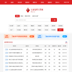 污水处理工程网_污水处理设备_污水处理技术_污水处理厂