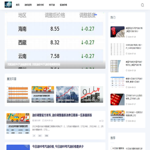沙漠油价网-实时更新的油价数据_最新石油价格查询