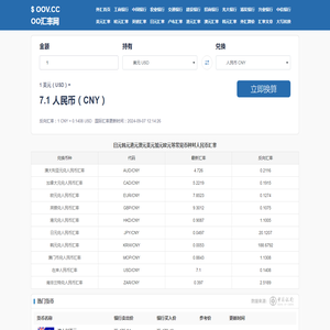 日元韩元港元澳元美元加元欧元对人民币汇率_今日汇率查询换算_韩元港元澳元汇率 - oo汇率网