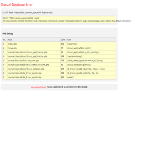 www.meiyouzhiyi.com - Database Error