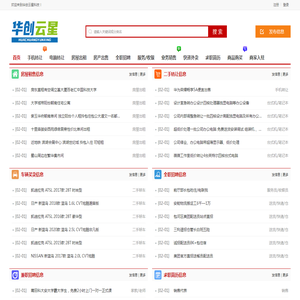 华创云星科技-分类信息网