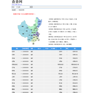 行政区划代码查询,行政区划调整_我国地名查询系统