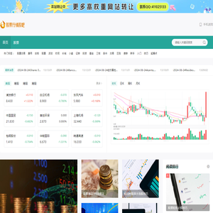 股票行情股吧|股票股吧|股票论坛|股票滚雪球