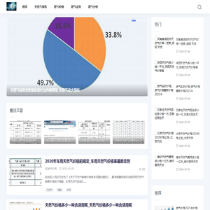 小飞燃气资讯网-天然气资讯-天然气动态-天燃气价格