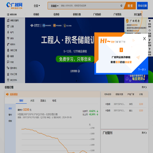 广材网-建筑工程造价行业材料价格查询平台