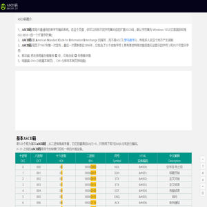 ASCII码 - 基本ASCII码和扩展ASCII码,中文最全ASCII码对照表0~255