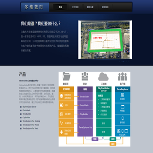 乌鲁木齐多维蓝图信息技术有限公司