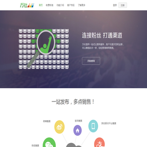 万社（wanshe）—领先的第三方门票自营直销和报名收费工具